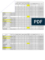 The Spreadsheet of Electricity Capacity of Managers' Houses I PDF