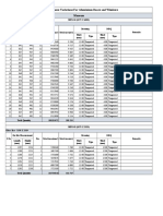 Glass Requirements