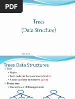 Trees Datastructure