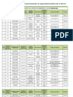 Base de Datos Tecnicos Agrimensores Vigentes