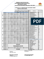 Jadwal Genap KLS 7