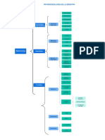 Diagrama en Blanco