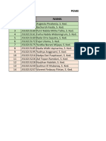 Pembagian Pembimbing Refrat Dan Jurnal Reading Rsud Magetan Stase Farklin Periode 2