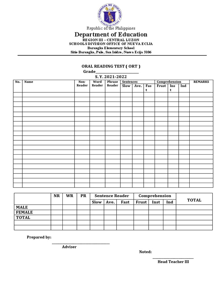 Oral Reading Test for Grade Students | PDF