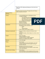 Cornell Notes Much Ado About Nothing