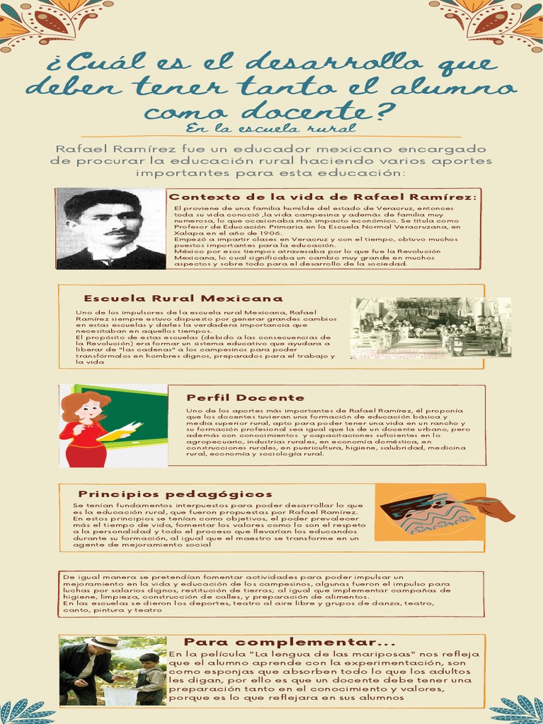 Escuelas Rurales Con Rafael Ramirez | PDF | México | Maestros