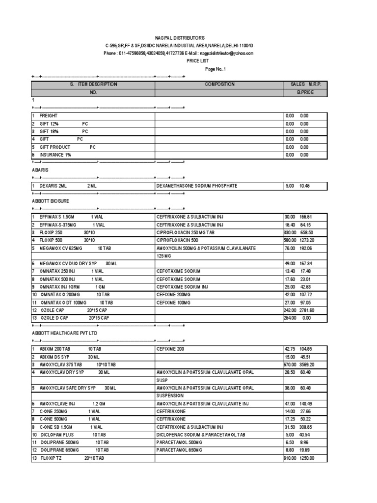 price-list-b-20-3-23-pdf-pdf-drugs-pharmacy