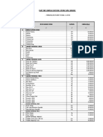 DAFTAR HARGA