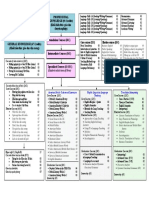 EF-curriculum Map Updated 9