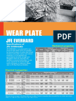 Katalog Wear Plate