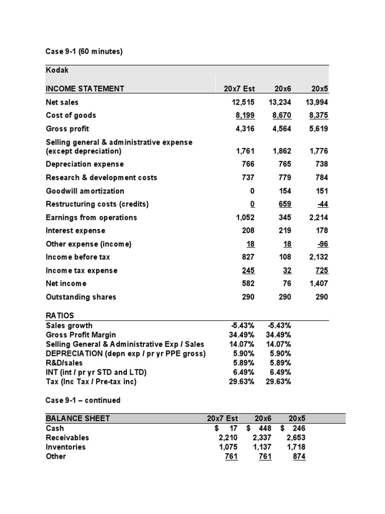 Case 9 PDF Expense Depreciation