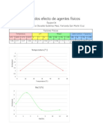 Factores Fisicos. Eq4 PDF