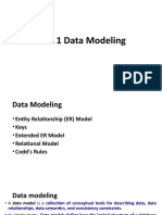 Unit 1 Data Modeling - Updated