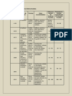Material 4 PDF