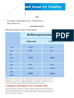 Возвратные местоимения - Немецкий язык для начинающих PDF