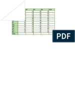 Excel Formulas Bootcamp File