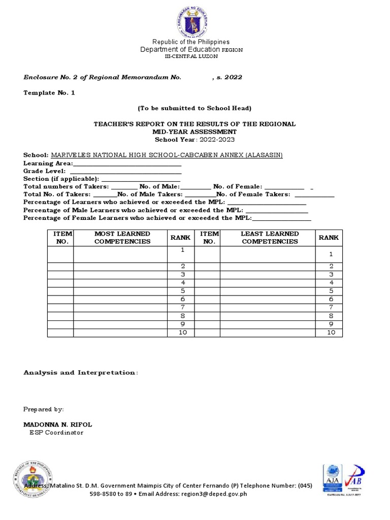 MYA TEMPLATE For Reports | PDF | Learning