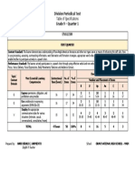 TOS - English 9 - Quarter 1