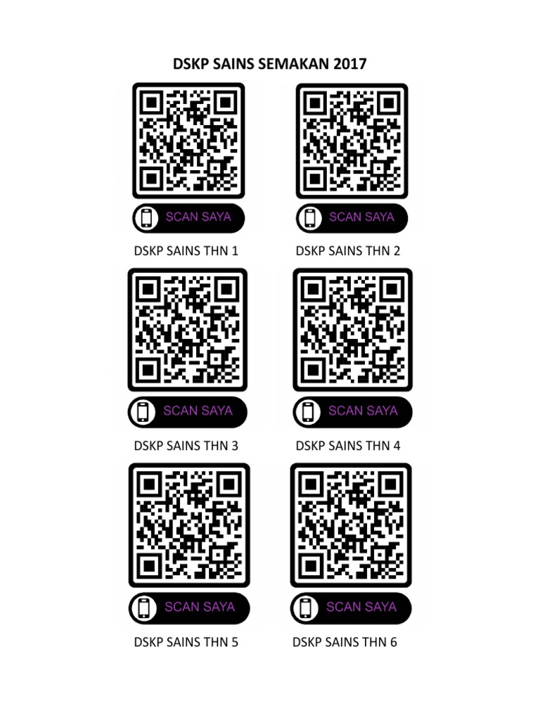 QR Code DSKP Sains | PDF