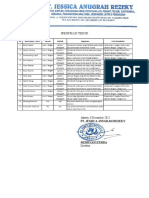 Part 7 - Spesifikasi Teknis