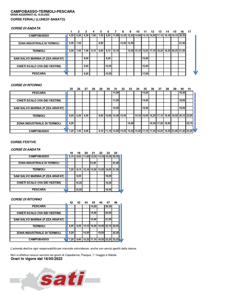 4 Campobasso Termoli Pescara | PDF, image size:768x1024