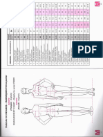 Mesures Femme