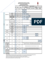 ESQUEMA ULTIMO DE VACUNACIÓN 2019-18-02-2019 anverso