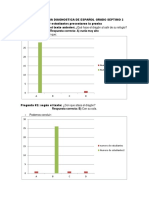 Analisis Prueba Diagnostica Español 7-02