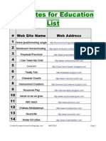 Web Address List Resource