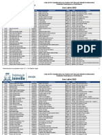 Lista de Pre Classificacao para Educacao Infantil 2023 Rede Credenciada 24022023 PDF