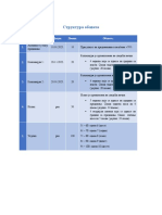01 Структура обавеза - Објектно-оријентисано програмирање PDF