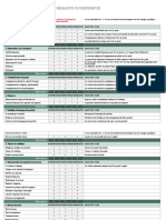 IC Vendor Scorecard 17208 - FR