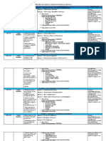 Quarterly-Home-Learning-Plan-for-Grade-10-Araling Panlipunan-QUARTER-2