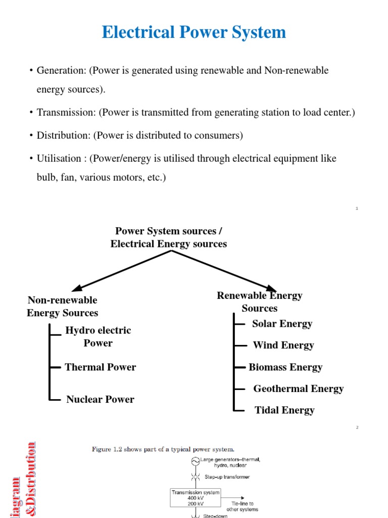 Electrical Power System | PDF | Electrical Wiring | Fuse (Electrical)
