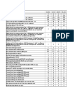 Material Flow Chart 14-03-15