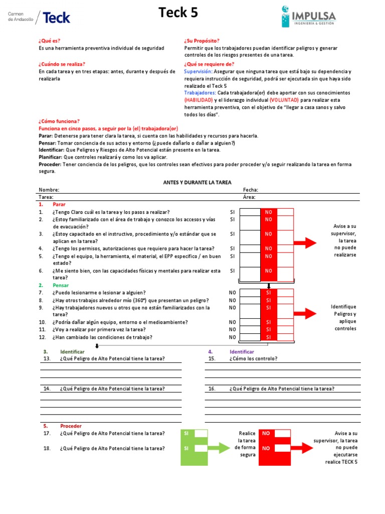 Teck 5 | PDF