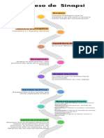 Infografía de Línea de Tiempo Timeline Con Años Fechas Multicolor Moderno PDF