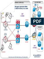 LAB FInal2