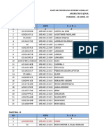 Daftar Peserta Diklat Pelaut - V (DP-V) Angkatan II 2022