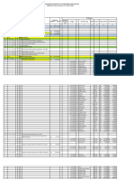 Format Kertas Kerja Persedian