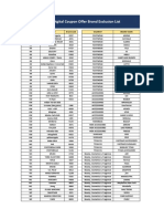 Brand Exclusion List - BTL Coupon Dec To April 23