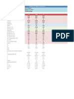 Design of A Beam To BS 8110 Project Grid Designed by Location/Grid 1 Mid 2