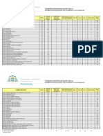 Distribución Por Cupos 22-23 Web PDF