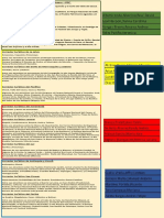 Socialización & Generalidades - Corredores Turisticos PDF