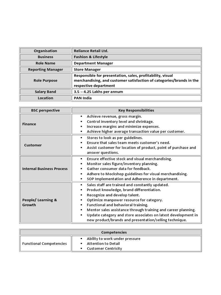 Job Description Department Manager Download Free PDF Sales Brand