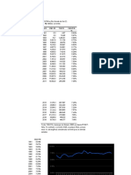 ICMS PIB Do Estado Do RS 3 PDF