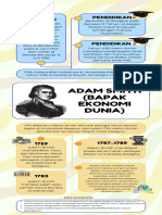 Infografis Adam Smith Rev PDF
