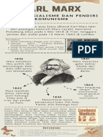 Infografis Karl Marx Rev PDF