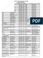 Atención A Madres-Padres de Familia Marzo 2023