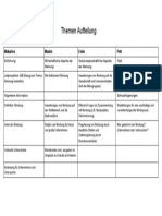 Themen Aufteilung PDF